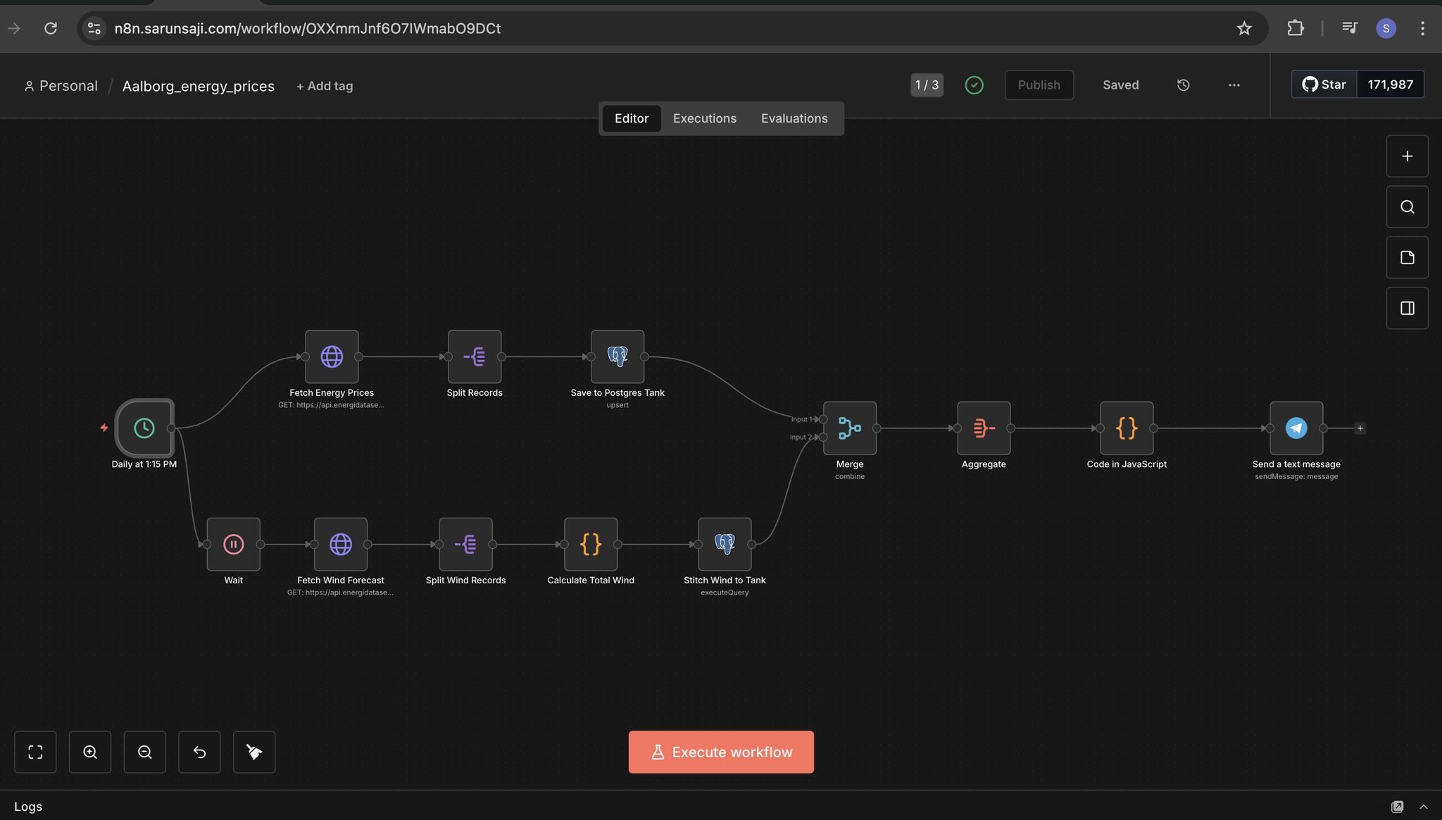 Aalborg Wind Data Pipeline